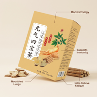 Sachets de thé aux quatre trésors de ginseng à marque privée OEM, mélange de thé vitalité au ginseng américain et à la codonopsis en vrac