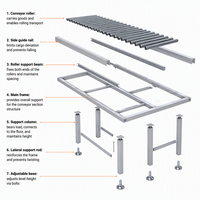 Table de convoyage à rouleaux par gravité en acier, ligne de rouleaux télescopiques à vitesse réglable pour entrepôt e-commerce