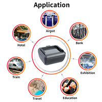 Hotel Passport Auto Reader OCR MRZ Manos libres Escritorio Licencia de conducir ID Pasaporte Escáner para viajes de aduanas del aeropuerto