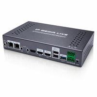 Decodificador de Sistema de Empalme de Video Multimatrix de 9 Canales H6112N 4K 60fps para Transcodificación de Salida 1080p