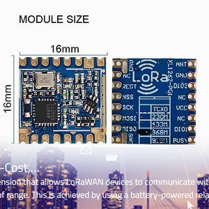Módulo Inalámbrico GSM CHY LLCC68 868Mhz 915Mhz de Largo Alcance ETSI EN 300 220 FSK GFSK Transmisor Receptor con Certificación CE IOT C61 - Product Image 6