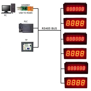 DC 5-28V RS485 Modbus RTU 0.36 0.56 인치 <span class=keywords><strong>4</strong></span>-6 비트 아라비아 숫자 영어 문자 디스플레이 모듈 디지털 튜브 <span class=keywords><strong>LED</strong></span> 보드 - Product Image 5
