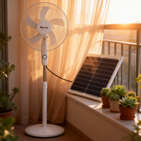 Ventilateur sur pied électrique rechargeable à énergie solaire LumaNaga XY-168 de 16 pouces avec batterie, produit écologique nouvelle génération
