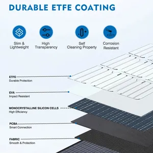 US Warehouse 200W Folding Solar Panel Fast Delivery Portable Foldable Photovoltaic Charging Panel For Outdoor Use 100W Power