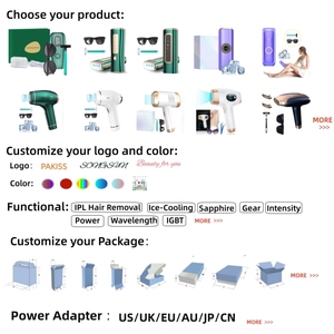 Épilateur IPL sans douleur PAKISS avec refroidissement par glace et près d'un <span class=keywords><strong>million</strong></span> de flashs - Stock USA - Product Image 2