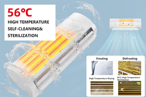 Climatiseur mural split Mart, refroidissement et chauffage, à économie d'énergie, R410A, 9000btu, 12000btu, 24000btu, 36000btu, AC 9000, 12000, 18000 - Product Image 5