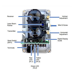 Detector de Haz Infrarrojo Convencional con Certificación LPCB EN54 para Almacenes y Fábricas - Product Image 2