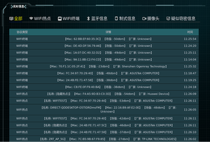 Sistema Portátil de Detecção de Sinais Averguard TSCM com Controle Remoto para Inspeções de Privacidade e Segurança - Product Image 4