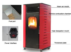 Mini Estufa de <span class=keywords><strong>pellets</strong></span> al mejor precio de fábrica, estufa de cocina, inserto de Estufa de <span class=keywords><strong>pellets</strong></span> de gama alta - Product Image 4