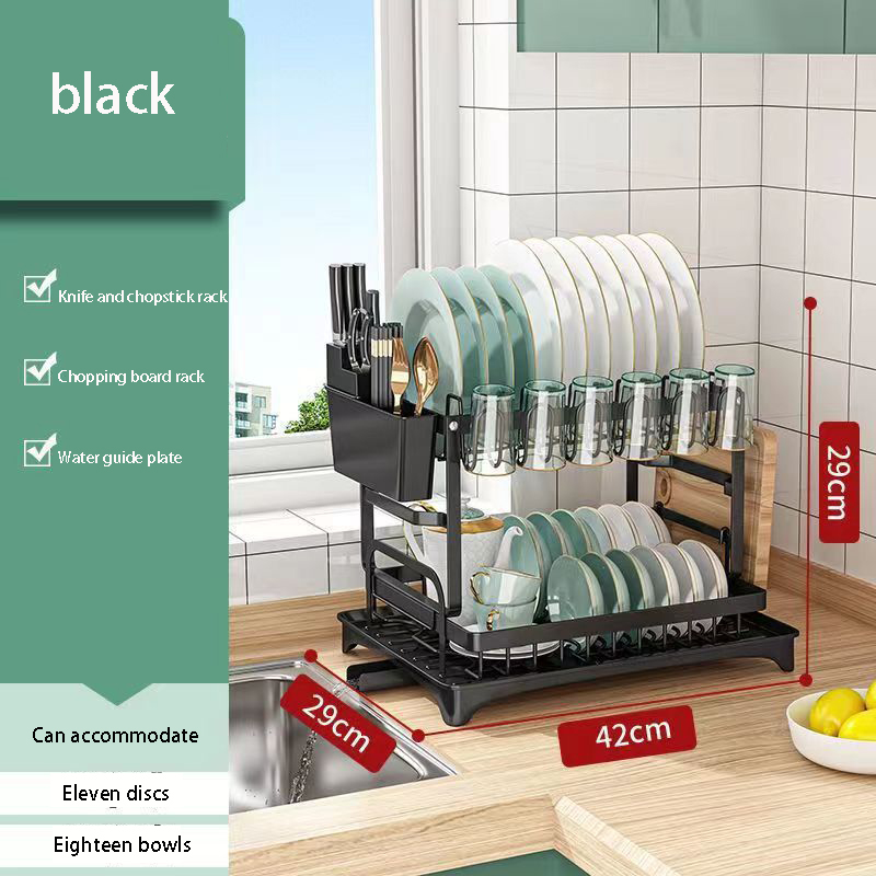 Black - Top configuration model