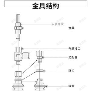 Ventosa de vacío industrial para robots agrícolas, material de acero, nueva y usada, componentes principales de la bomba y el motor incluidos - Product Image 4