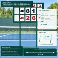 Tableau de score de tennis manuel sur pied avec cadre en alliage d'aluminium vert foncé, cartes de score et roulettes pour clubs, écoles et tournois