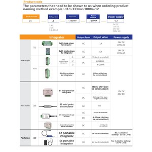 Transformador de Corriente de Bobina Rogowski de Fase DTP, Salida Integradora 0-10V AC/0-4V DC/4-20mA, Montaje en Riel, Fabricado en China Continental - Product Image 5