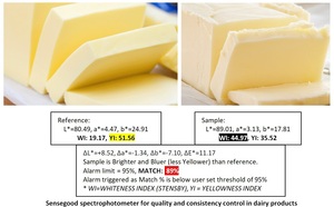 Analyseur de Différences de Couleur Sensegood, Spectrophotomètre avec Indicateur de Proportion de Conformité des Couleurs CIE Lab Delta E - Product Image 2