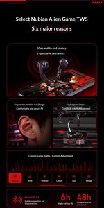 Audífonos inalámbricos para juegos ia ReNubdmagic BT5.4, auriculares TWS, audífonos ergonómicos y ligeros con luz RGB de 50ms, carga rápida. - Product Image 3