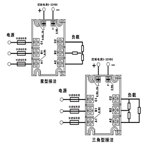 Dreiphasen-Halbleiter relais 10A 40A 25A 60A 80A 100A 120A 150A 200A Spezial SSR-H3200ZF MGR-3 032 3840Z für elektrische Heizung - Product Image 6