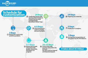 Одноразовое нижнее белье для взрослых - Product Image 4