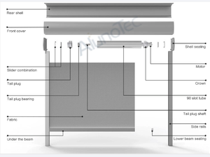 Motorizzato Per Patio Balcone In <span class=keywords><strong>Alluminio</strong></span> Finestra Tenda Da Sole Esterna IN <span class=keywords><strong>PVC</strong></span> Trasparente Con Zip Pista Tende A Rullo - Product Image 5