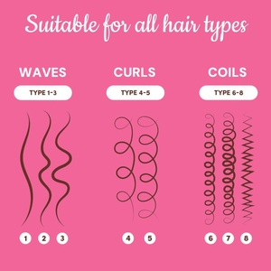 Private Label Rizinusöl Keratin Kollagen Leave-In Conditioner Haarsprays Feuchtigkeitsspendender & Entwirrender Conditioner-Spray für Haare - Product Image 3