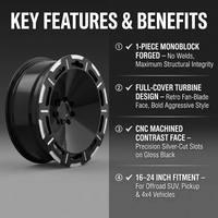 Jante monobloc forgée à déport profond 16-24 pouces, finition usinée noire, style rétro, entièrement recouverte, pour SUV tout-terrain, en alliage, nouvelle, personnalisée