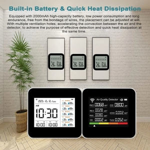 Monitor de Calidad del Aire Inteligente WIFI Tuya 20 en 1, <span class=keywords><strong>Detector</strong></span> de CO2 Interior, <span class=keywords><strong>CO</strong></span>/CO2/TVOC/HCHO/PM2.5/PM1.0/PM10/Temperatura/Humedad - Product Image 4