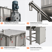 Mélangeur à ruban automatique en acier inoxydable avec une capacité de 1 tonne par lot pour l'usine de transformation de poudres de boissons