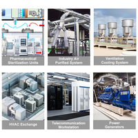 SANXIN kipas knalpot tiga fase 1800W, kipas angin aliran aksial kustom OEM Tiongkok
