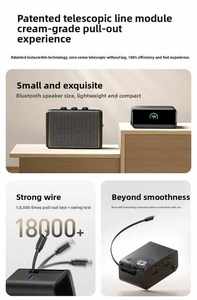 Anker Nano 100W Charging Station 7-in-1 USB-<b>C</b> Power Strip With 2 InstaCord Retractable <b>Cable</b> Fast for A91C8 Anker Nano 100W Char - Product Image 6