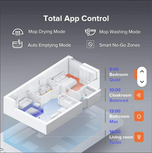 Limpiadora robot Roborock G10S fuerte succión evitación inteligente obstáculos control aplicación fregona húmeda doméstica progr - Product Image 3