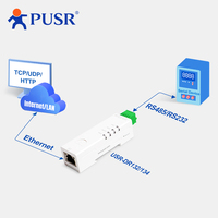 PUSR DIN Rail RS485 a convertidor de dispositivo Ethernet Modbus IOT Gateway Modbus RTU a Modbus TCP Serial Device Server