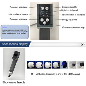 Máquina Tecar 3 en 1 Inteligente Moderna de 448khz para Promover la Circulación Sanguínea y el Drenaje Linfático - Product Image 5
