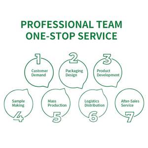 Cây cổ thụ trà đen 1kg với số lượng lớn hoặc Hộp Quà Tặng 2023 da Jin Zhen Vân Nam fengqing Vân Nam Trà đen gongfu Trà đen - Product Image 6