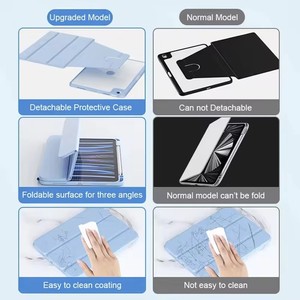 360 độ xoay Acrylic da TPU chống sốc chống bụi trường hợp bảo vệ cho <span class=keywords><strong>iPad</strong></span> 5th/6th Gen Air 1/<span class=keywords><strong>2</strong></span> 9.7 inch - Product Image 3