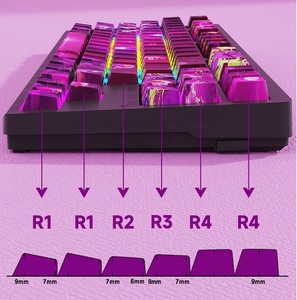 <span class=keywords><strong>Neon</strong></span> Abyss 129键侧印键帽采用PBT热升华工艺，适用于机械键盘 - Product Image 3