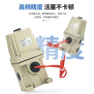 Válvulas Solenoides de Acción Directa de Tres Vías VS3135-024 VS3135-023 VS3135-025 VS3135-034 Control de Alta Temperatura para Agua, Gas y Aceite - Product Image 3