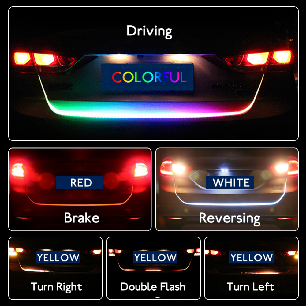Coloré