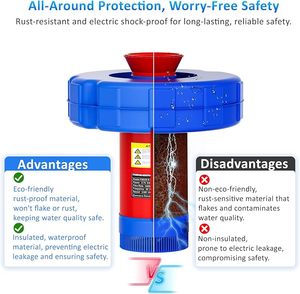 Fontaine flottante et aérateur d'étang entièrement automatique 110V 750W (1HP) pour les grands et les petits étangs et lacs extérieurs - Product Image 1