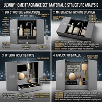 Boîte d'emballage de luxe personnalisée à double porte pour bougies et parfums, avec insert en ruban, boîtes rigides en papier imprimé pour coffrets cadeaux de parfums