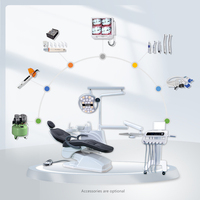 S104Plus+ Implant Complete Full Set Dental Chair Unit Prix Abordable