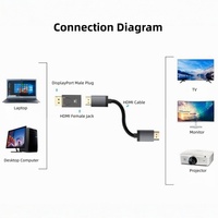 Adaptador DP Macho a Hembra 4K30Hz, Conector de Cobre Chapado en Oro, Plug and Play, Protección OTP, Compatible