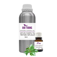 Mejor precio Linalool Natural CamphorOil Ex Ho Cosmético y grado de fragancia