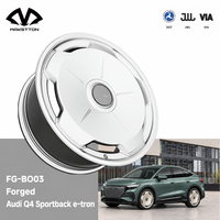 Jantes en alliage monobloc forgées Makstton BO03 personnalisées 6061-T6, 16-22 pouces, 5 trous, pour SUV électrique Audi Q4 Sportback e-tron