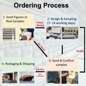 Tùy Chỉnh Nặng Thêu Biên Giới Ren Vải Trắng Lưới Tulle Voile Net Ren Tua Rìa Trim Cho Váy Cưới Phụ Kiện - Product Image 6