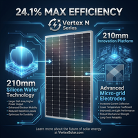 Panneaux solaires Trina Solar 650W Vertex N N-type I-TOPCon, module solaire monocristallin pour usage résidentiel et commercial