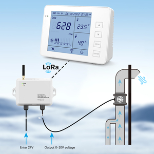 Controlador de CO2 de doble canal con comunicación LoRa, control de ventilación interior para el monitor de CO2 del gimnasio del hotel de la escuela en casa - Product Image 2