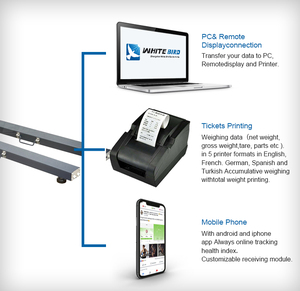 Sàn nền tảng chùm Trọng lượng trung sơn xách tay LED gia súc thanh CAS có trọng lượng quy mô cho từ Quy mô Kỹ thuật số CAS có trọng lượng quy mô - Product Image 5