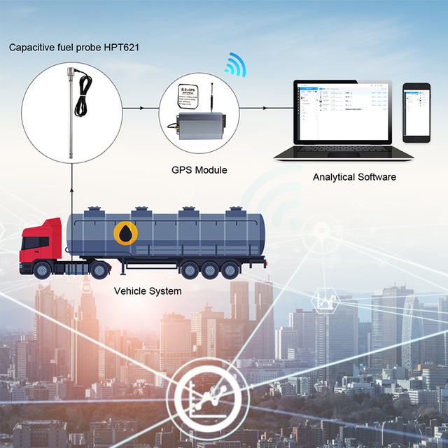 Holykell RS485 Modbus RTU Digital Fuel Level Sensor for SCADA System & Remote Telematics Management Unit