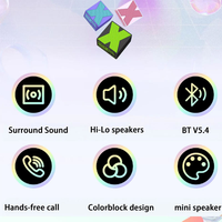 Mini Sistema de Audio con Altavoz, Subwoofer Pequeño Inalámbrico a Prueba de Agua, Portátil para Viajes al Aire Libre y Deportes