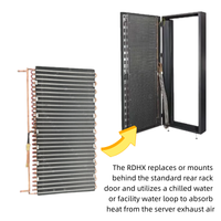 Échangeur de chaleur à refroidissement liquide pour porte arrière ODM RDHX pour armoires de serveurs de centre de données