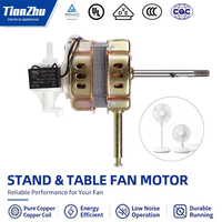 Moteur de ventilateur de table professionnel fabriqué en usine, 3 vitesses, 220 V, roulement à billes de haute qualité, fil de cuivre, 71 * 20